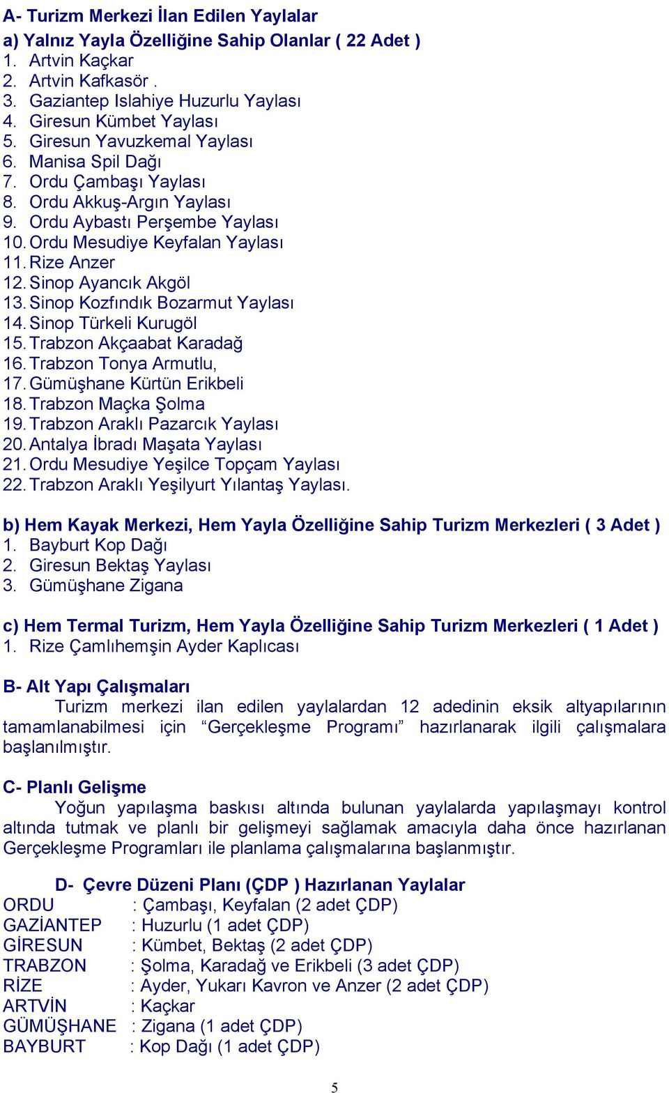 Sinop Ayancık Akgöl 13. Sinop Kozfındık Bozarmut Yaylası 14. Sinop Türkeli Kurugöl 15. Trabzon Akçaabat Karadağ 16. Trabzon Tonya Armutlu, 17. Gümüşhane Kürtün Erikbeli 18. Trabzon Maçka Şolma 19.