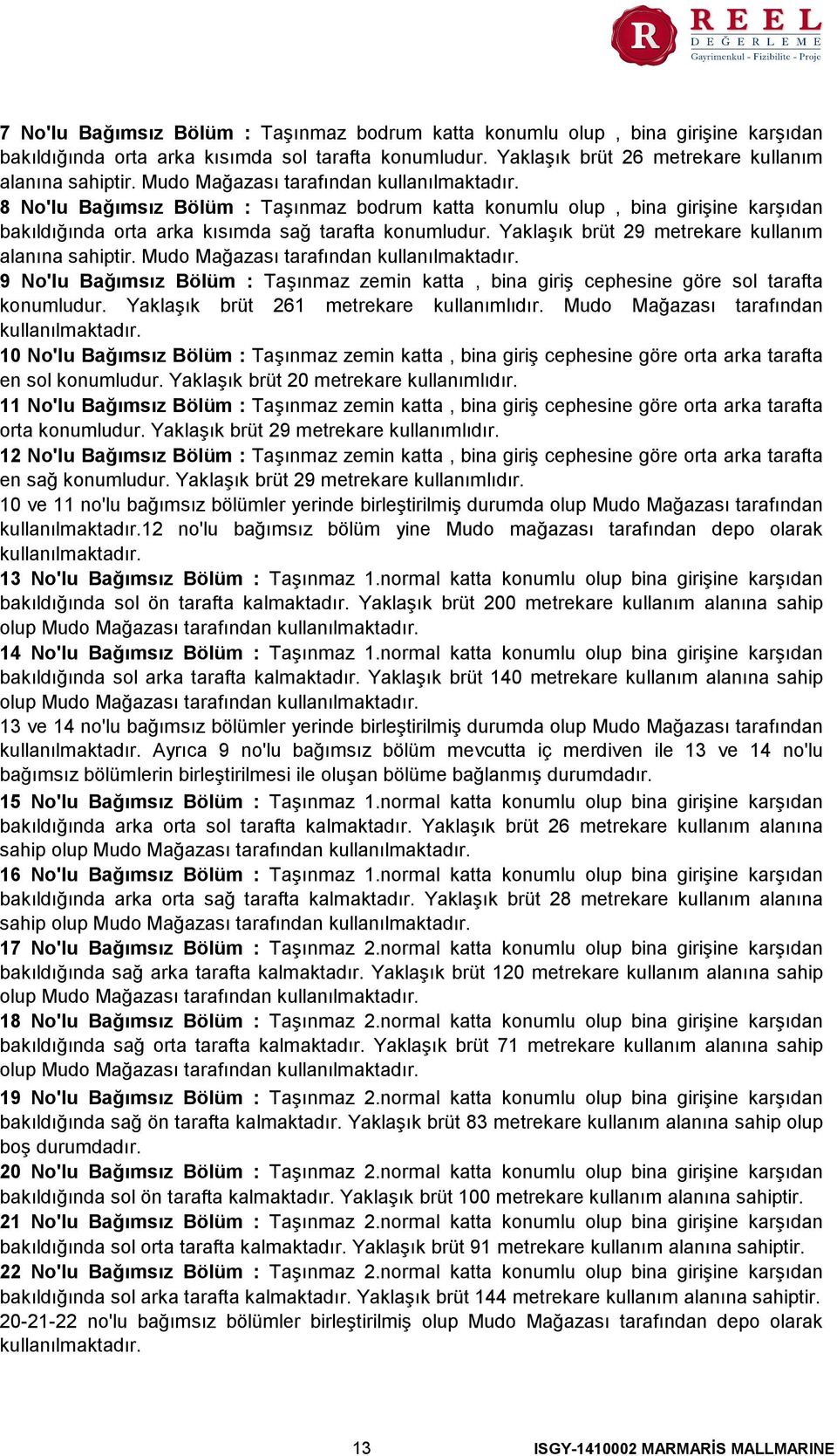 Yaklaşık brüt 29 metrekare kullanım alanına sahiptir. Mudo Mağazası tarafından kullanılmaktadır. 9 No'lu Bağımsız Bölüm Taşınmaz zemin katta, bina giriş cephesine göre sol tarafta konumludur.