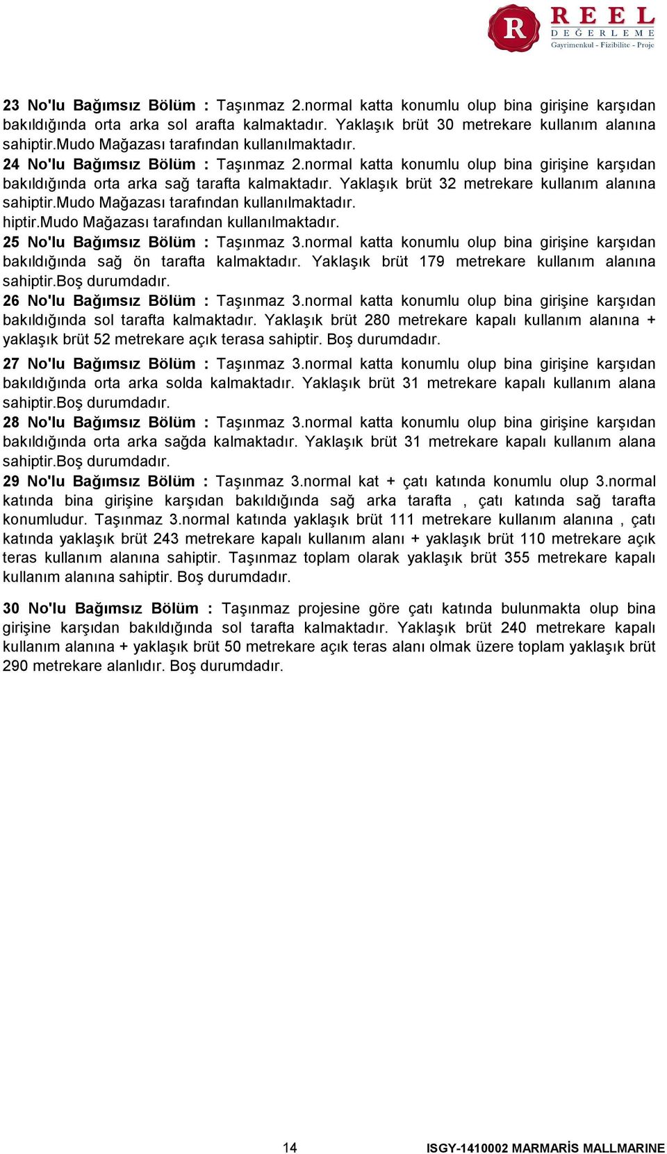 Yaklaşık brüt 32 metrekare kullanım alanına sahiptir.mudo Mağazası tarafından kullanılmaktadır. hiptir.mudo Mağazası tarafından kullanılmaktadır. 25 No'lu Bağımsız Bölüm Taşınmaz 3.