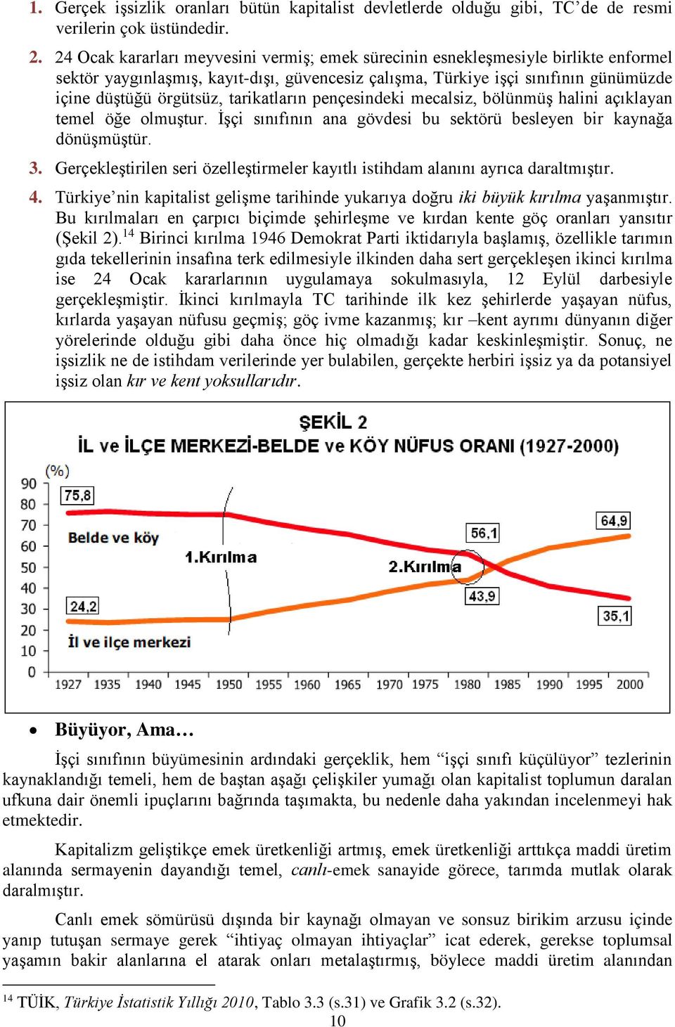 tarikatların pençesindeki mecalsiz, bölünmüş halini açıklayan temel öğe olmuştur. İşçi sınıfının ana gövdesi bu sektörü besleyen bir kaynağa dönüşmüştür. 3.