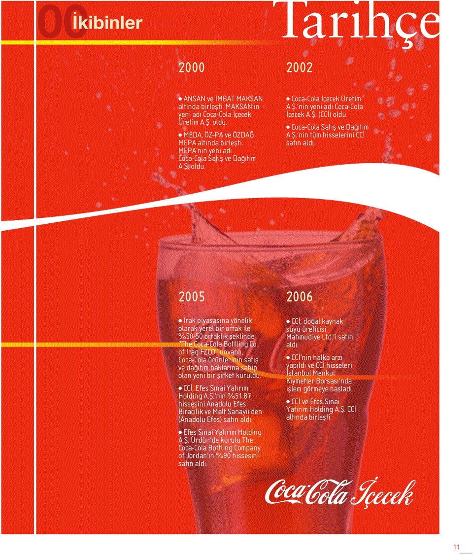 2005 2006 Irak piyasas na yönelik olarak yerel bir ortak ile %50-50 ortakl k fleklinde The Coca-Cola Bottling Co.