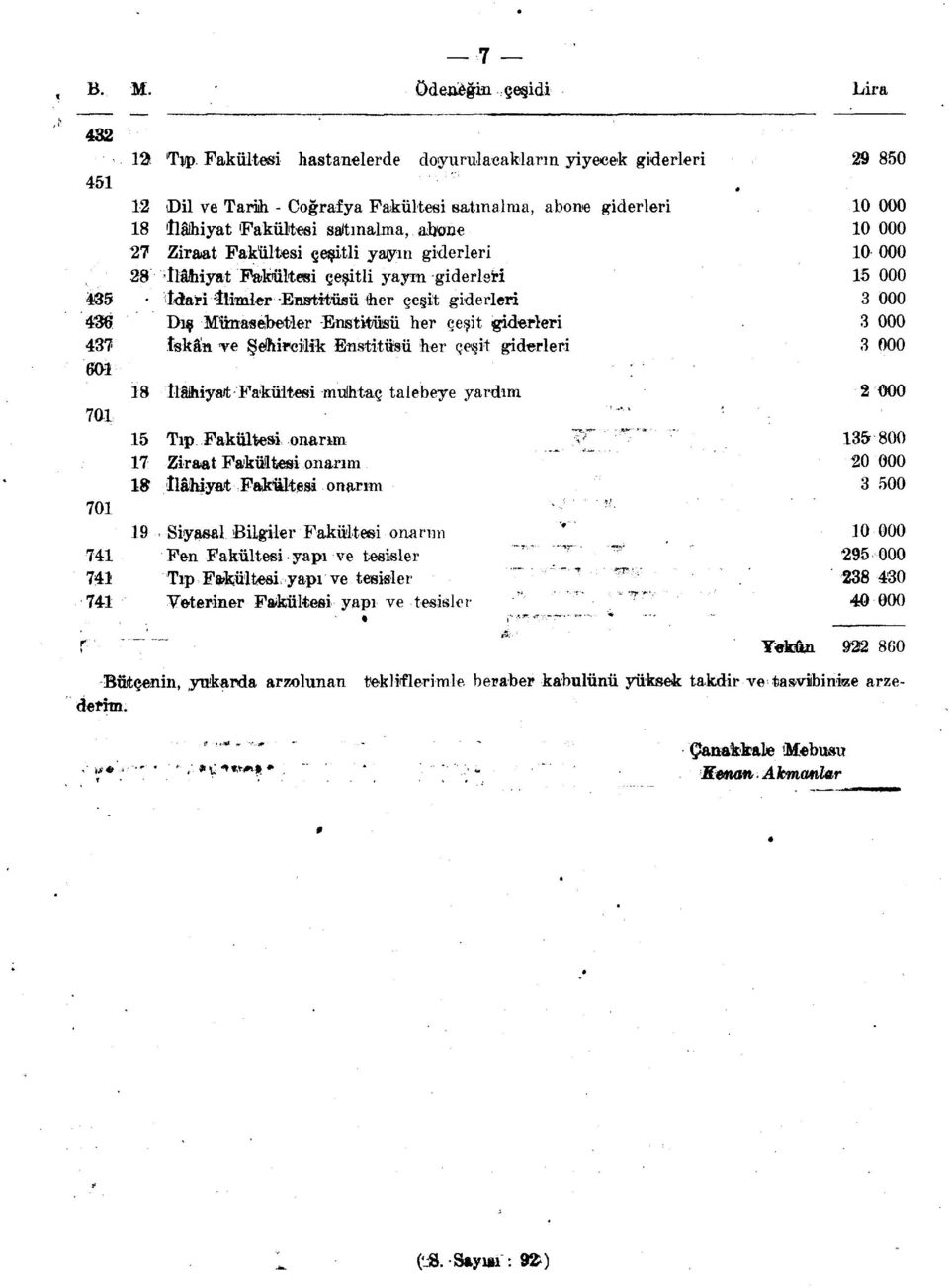 yaıyın giderleri 0 000 8 ilahiyat Fakültesi çeşitli yaym giderleri î<iari İlimler -Enstitüsü (her çeşit giderleri Dış Münasebetler Enstitüsü her çeşit giderleri îskân ve Şefhi^cilik Enstitüsü her