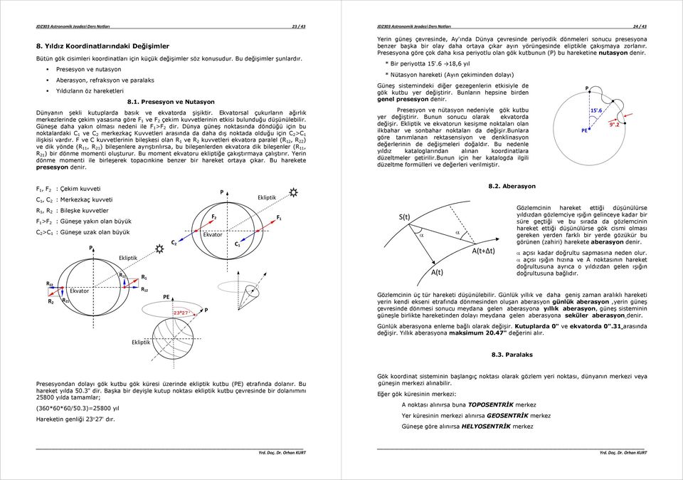 Ekvrsl çukurlrın ğırlık merkelerinde çekim yssın göre F 1 ve F çekim kuvvelerinin ekisi bulunduğu düşünülebilir. Güneşe d ykın lmsı nedeni ile F 1 >F dir.