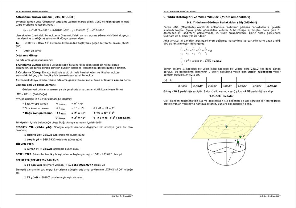 T U : 1900 yılı 0 Ock 1 srnmik mndn bşlyrk geçen Julyen Yılı syısı (3655 gün) r : rık yıl syısı Orlm Güneş Đki rlm güneş nımlnır; 1.