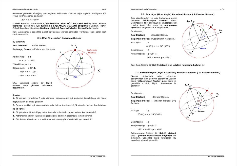 Cğrfi krdin sieminde Bşlngıç Diresi Greenwic'den Geçen Meridyendir. N: srnmide genellikle çısl büyüklükler derece cinsinden verilirken, bı çılr s cinsinden verilir. Bu sisemin; sl Dülemi.1.