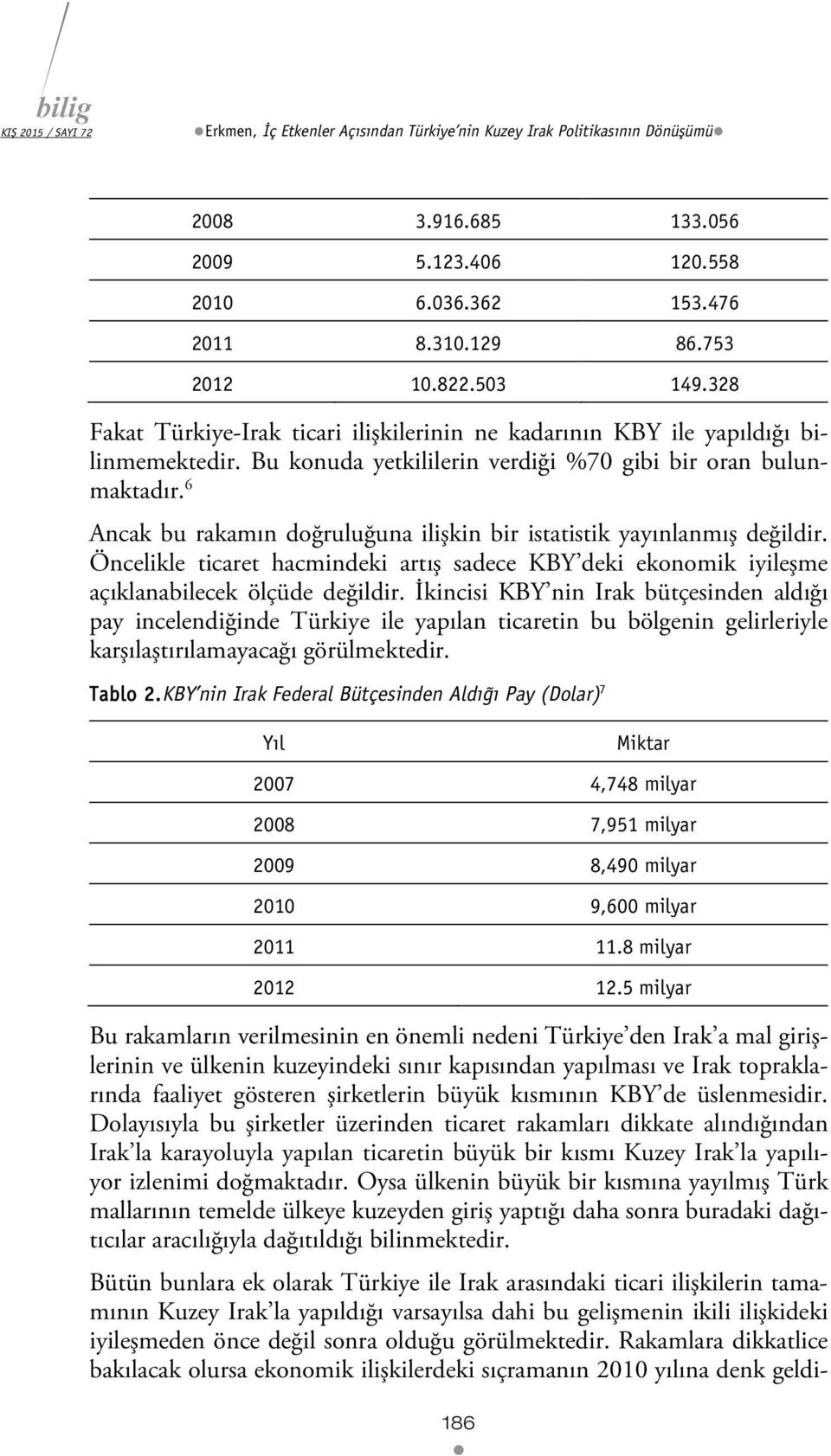 6 Ancak bu rakamın doğruluğuna ilişkin bir istatistik yayınlanmış değildir. Öncelikle ticaret hacmindeki artış sadece KBY deki ekonomik iyileşme açıklanabilecek ölçüde değildir.