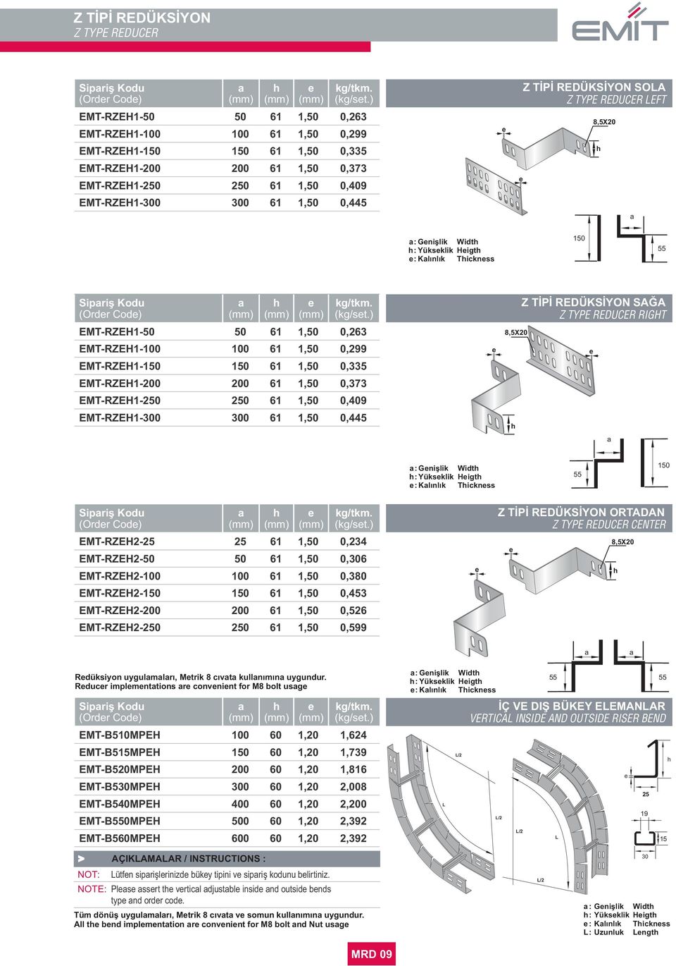 REDÜKSİYON SAĞA Z TYPE REDUCER RIGHT kg/tkm. (kg/st.