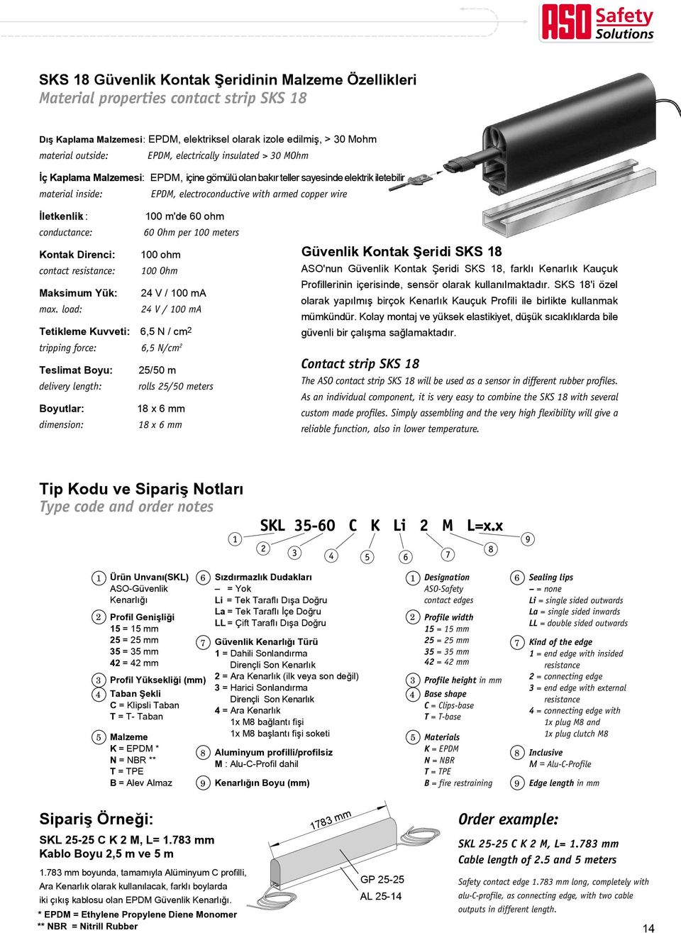 100 m'de 60 ohm conductance: 60 Ohm per 100 meters Kontak Direnci: 100 ohm contact resistance: 100 Ohm Maksimum Yük: 24 V / 100 ma max.