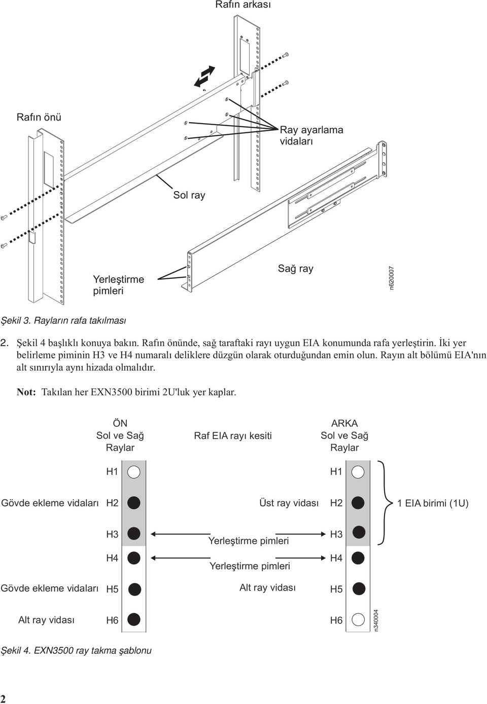Rayın alt bölümü EI'nın alt ınırıyla aynı hizada olmalıdır. Not: Takılan her EXN3500 birimi 2U'luk yer kaplar.