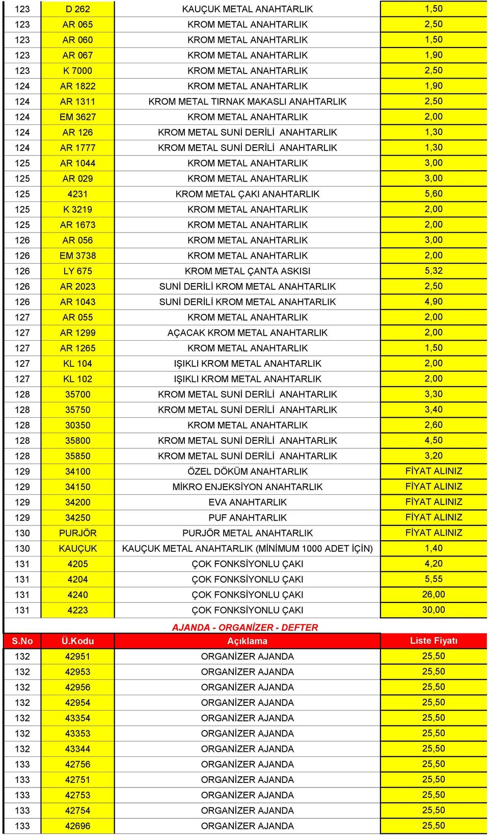 ANAHTARLIK 125 AR 029 KROM METAL ANAHTARLIK 125 4231 KROM METAL ÇAKI ANAHTARLIK 125 K 3219 KROM METAL ANAHTARLIK 125 AR 1673 KROM METAL ANAHTARLIK 126 AR 056 KROM METAL ANAHTARLIK 126 EM 3738 KROM