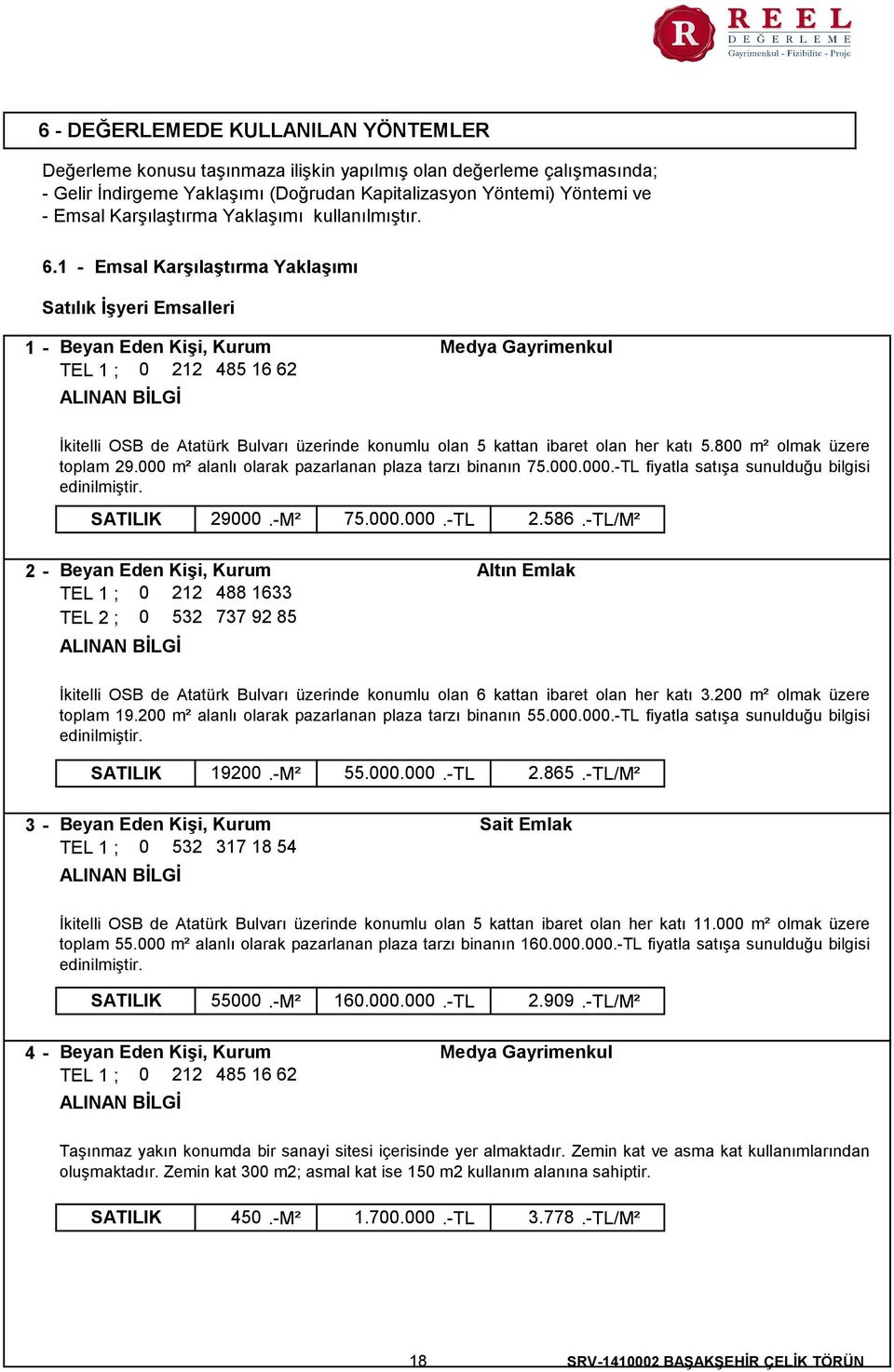 1 - Emsal Karşılaştırma Yaklaşımı Satılık İşyeri Emsalleri 1 - Beyan Eden Kişi, Kurum TEL 1 ; 0 212 485 16 62 Medya Gayrimenkul İkitelli OSB de Atatürk Bulvarı üzerinde konumlu olan 5 kattan ibaret