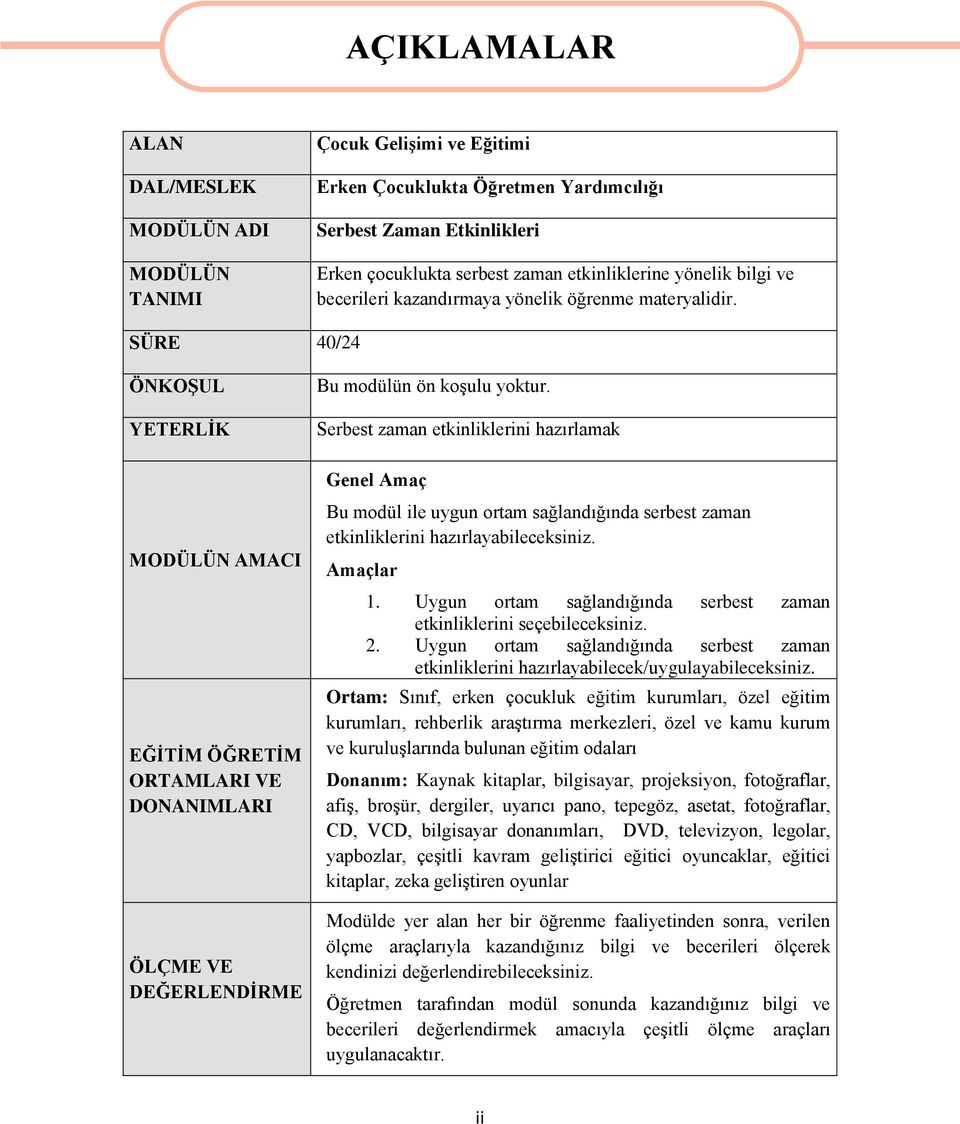 SÜRE 40/24 ÖNKOġUL YETERLĠK MODÜLÜN AMACI EĞĠTĠM ÖĞRETĠM ORTAMLARI VE DONANIMLARI ÖLÇME VE DEĞERLENDĠRME Bu modülün ön koģulu yoktur.