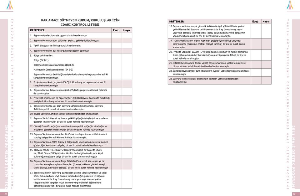 Bütçe dokümanları: Bütçe (EK B-1) Beklenen finansman kaynakları (EK B-2) Maliyetlerin Gerekçelendirmesi (EK B-3) Başvuru Formunda belirtildiği şekliyle doldurulmuş ve başvuruya bir asıl iki suret