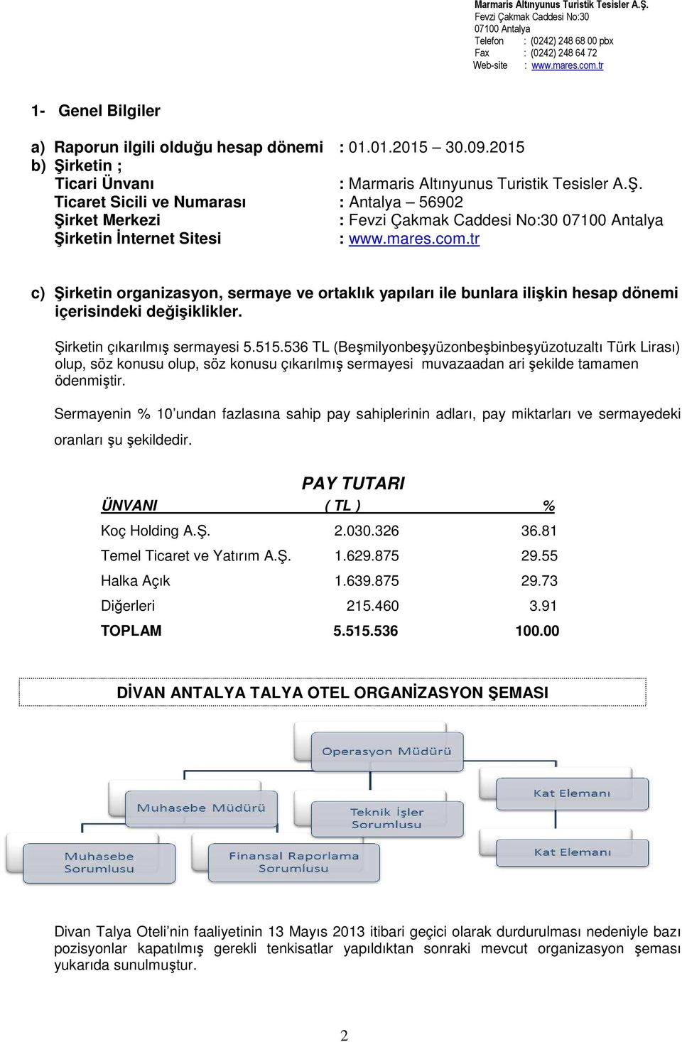 536 TL (Beşmilyonbeşyüzonbeşbinbeşyüzotuzaltı Türk Lirası) olup, söz konusu olup, söz konusu çıkarılmış sermayesi muvazaadan ari şekilde tamamen ödenmiştir.