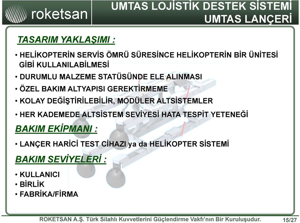 ALTSİSTEMLER HER KADEMEDE ALTSİSTEM SEVİYESİ HATA TESPİT YETENEĞİ BAKIM EKİPMANI : LANÇER HARİCİ TEST CİHAZI ya da HELİKOPTER