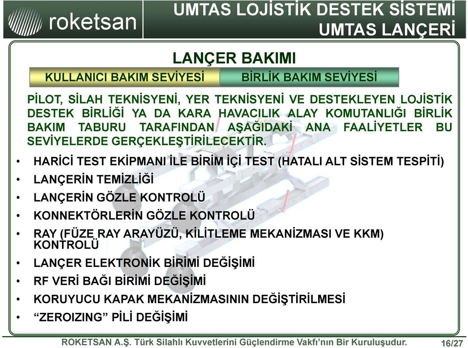 HARİCİ TEST EKİPMANI İLE BİRİM İÇİ TEST (HATALI ALT SİSTEM TESPİTİ) LANÇERİN TEMİZLİĞİ LANÇERİN GÖZLE KONTROLÜ KONNEKTÖRLERİN GÖZLE KONTROLÜ RAY (FÜZE RAY ARAYÜZÜ, KİLİTLEME