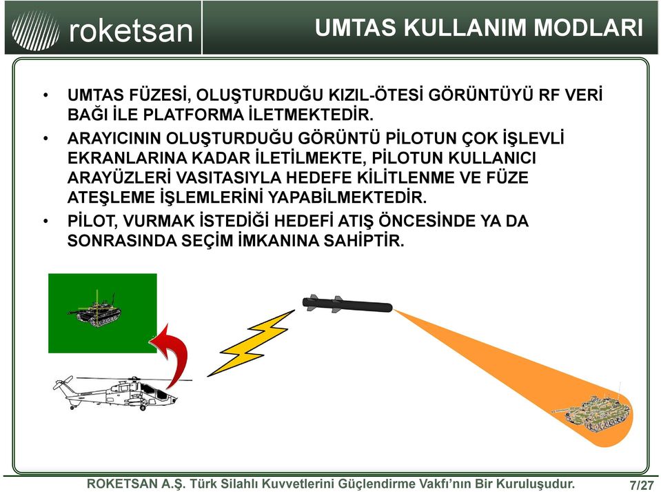 VASITASIYLA HEDEFE KİLİTLENME VE FÜZE ATEŞLEME İŞLEMLERİNİ YAPABİLMEKTEDİR.