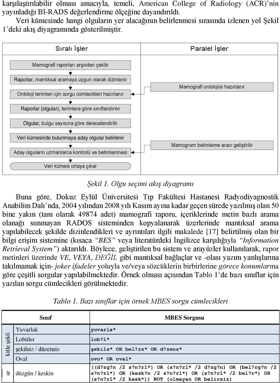 Sıralı İşler Paralel İşler Mamografi raporları arşivden çekilir Raporlar, mantıksal aramaya uygun olarak dizinlenir Ontoloji terimleri için sorgu cümlecikleri hazırlanır Mamografi ontolojisi