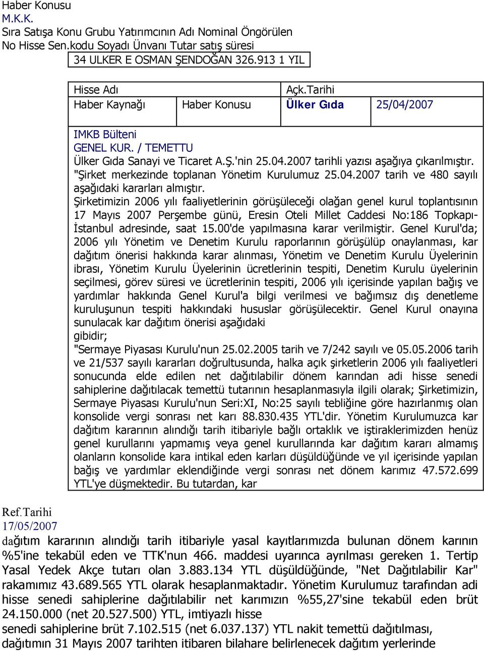 Şirketimizin 2006 yılı faaliyetlerinin görüşüleceği olağan genel kurul toplantısının 17 Mayıs 2007 Perşembe günü, Eresin Oteli Millet Caddesi No:186 Topkapı- İstanbul adresinde, saat 15.