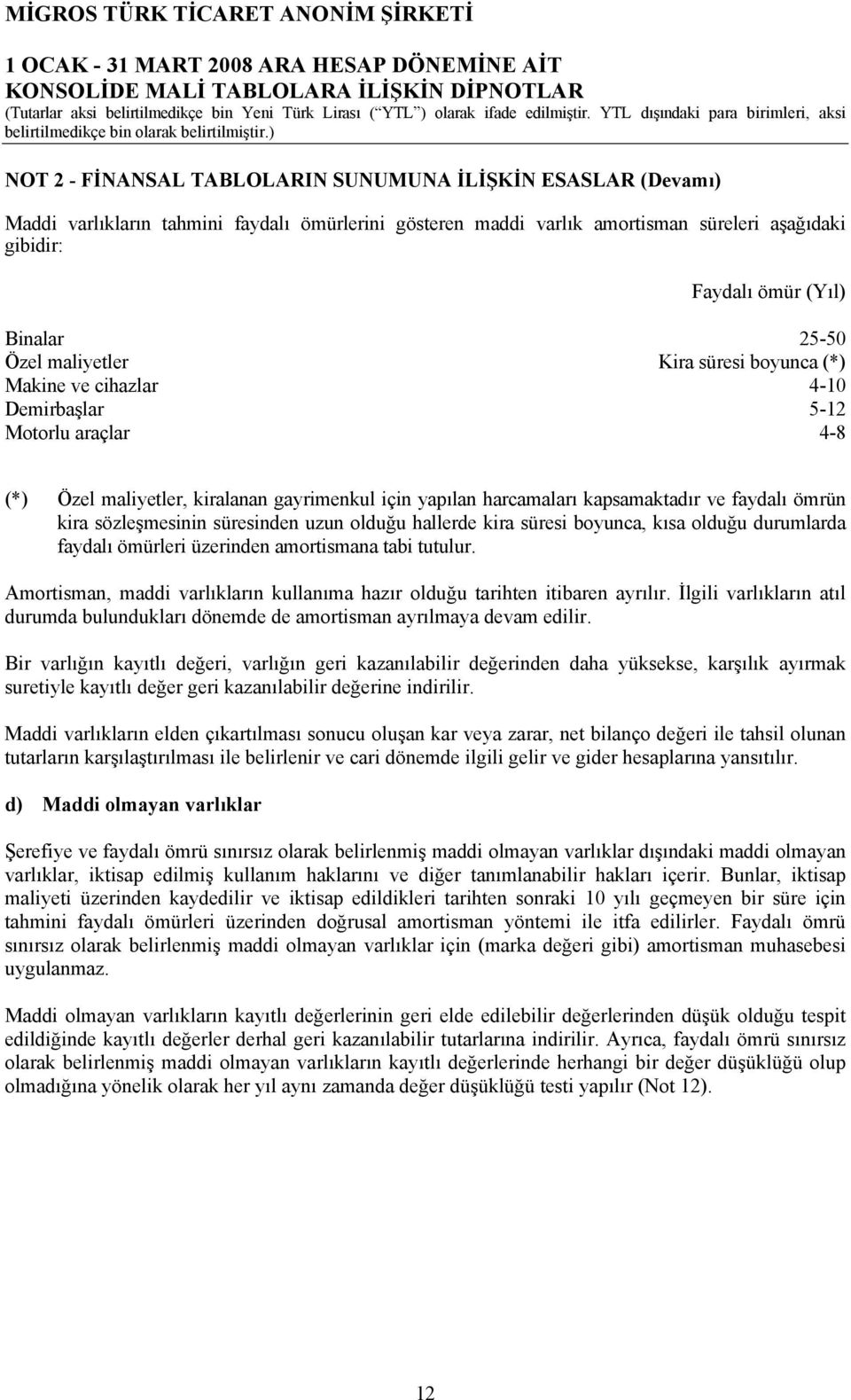 ömrün kira sözleşmesinin süresinden uzun olduğu hallerde kira süresi boyunca, kısa olduğu durumlarda faydalı ömürleri üzerinden amortismana tabi tutulur.