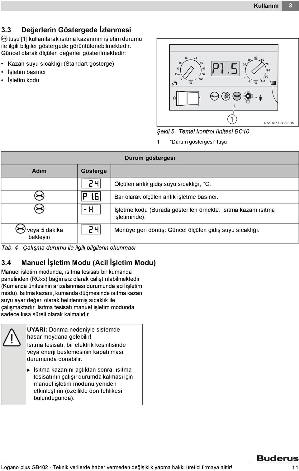 1RS Şekil 5 Temel kontrol ünitesi BC10 1 Durum göstergesi tuşu Durum göstergesi Adım Gösterge [\/2/4 Ölçülen anlık gidiş suyu sıcaklığı, C. e [p/1.6 Bar olarak ölçülen anlık işletme basıncı.