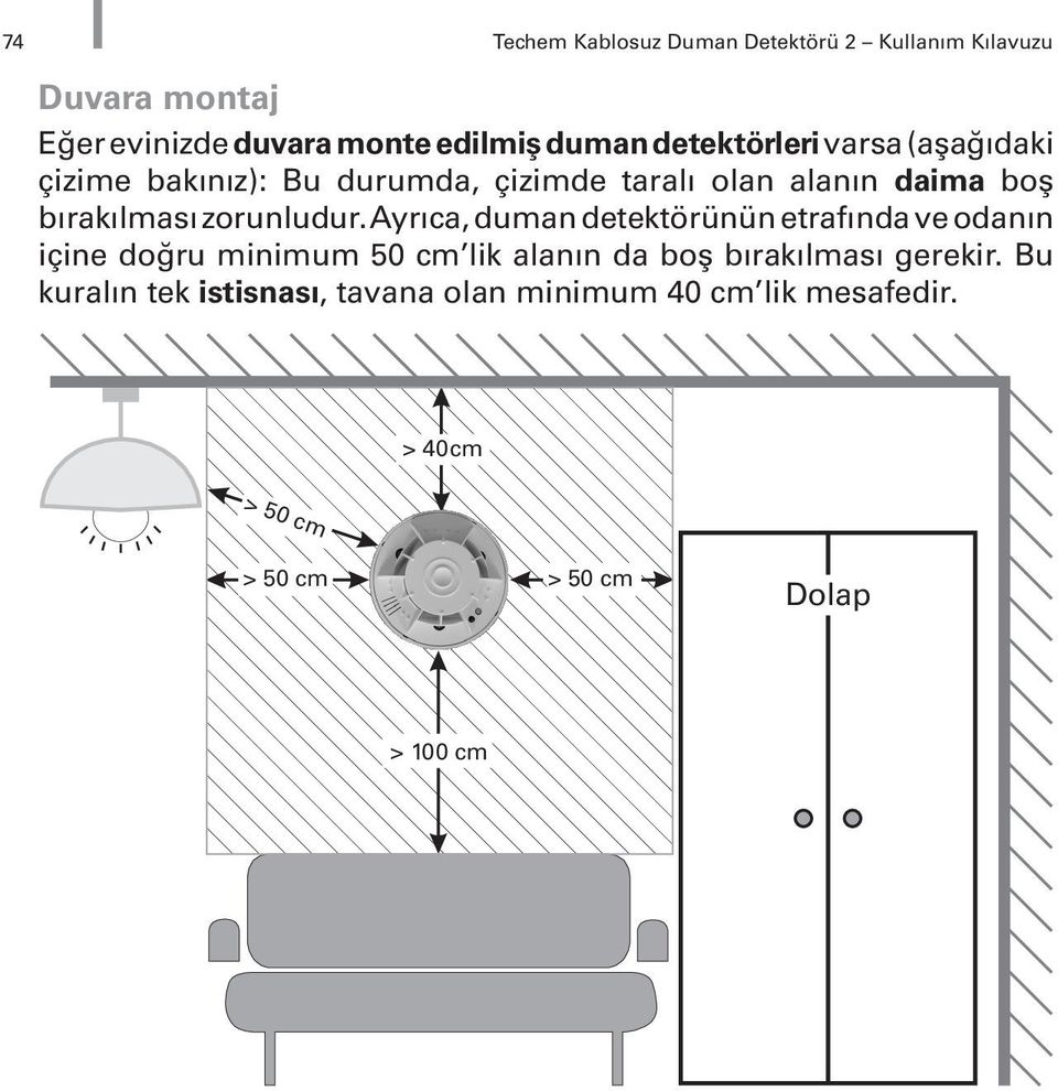 zorunludur.