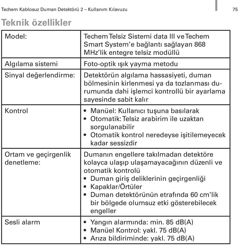 işlemci kontrollü bir ayarlama sayesinde sabit kalır Manüel: Kullanıcı tuşuna basılarak Otomatik: Telsiz arabirim ile uzaktan sorgulanabilir Otomatik kontrol neredeyse işitilemeyecek kadar sessizdir