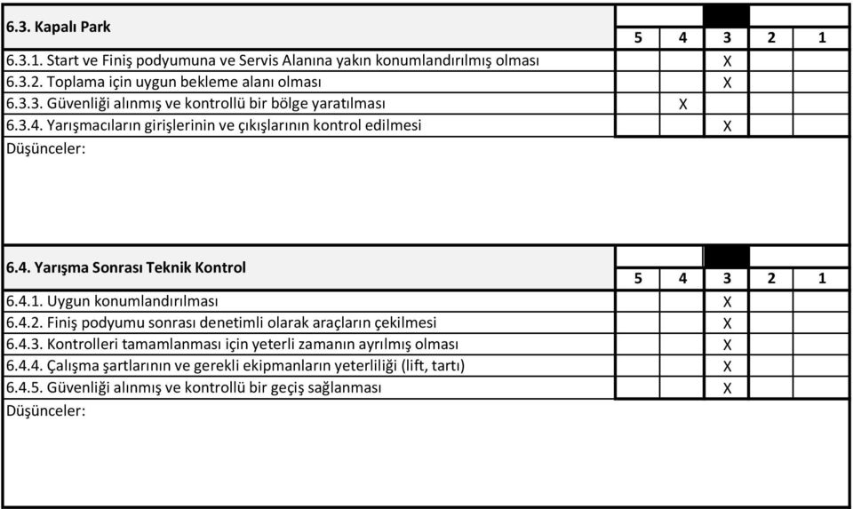 Finiş podyumu sonrası denetimli olarak araçların çekilmesi 6.4.3. Kontrolleri tamamlanması için yeterli zamanın ayrılmış olması 6.4.4. Çalışma şartlarının ve gerekli ekipmanların yeterliliği (lift, tartı) 6.