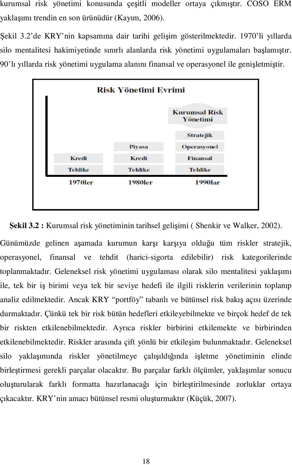 Şekil 3.2 : Kurumsal risk yönetiminin tarihsel gelişimi ( Shenkir ve Walker, 2002).