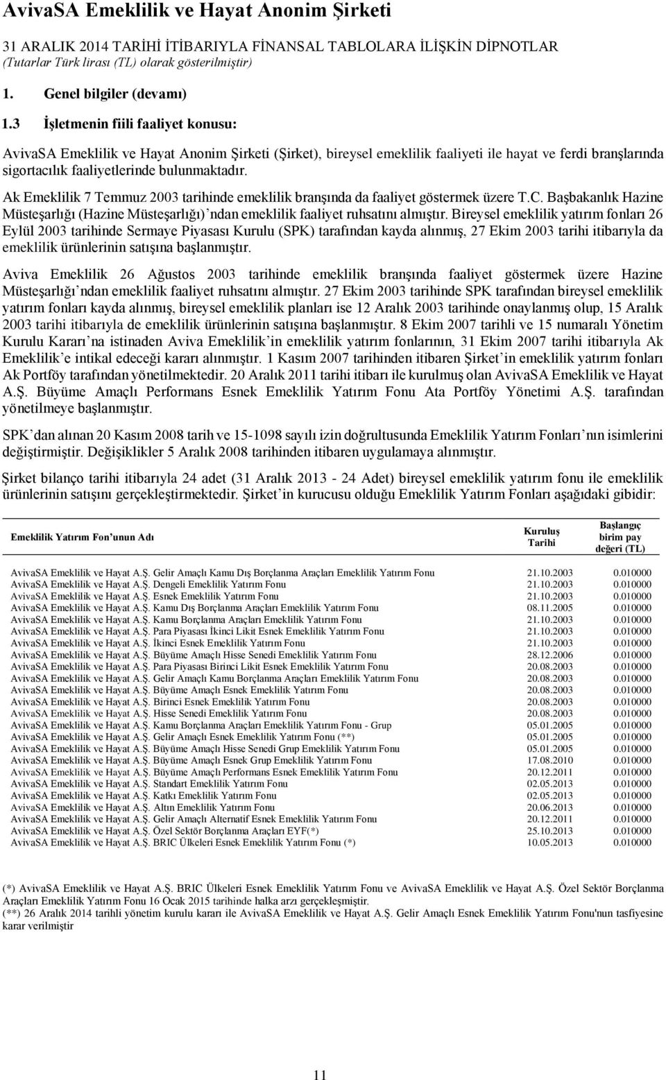 Ak Emeklilik 7 Temmuz 2003 tarihinde emeklilik branşında da faaliyet göstermek üzere T.C. Başbakanlık Hazine Müsteşarlığı (Hazine Müsteşarlığı) ndan emeklilik faaliyet ruhsatını almıştır.