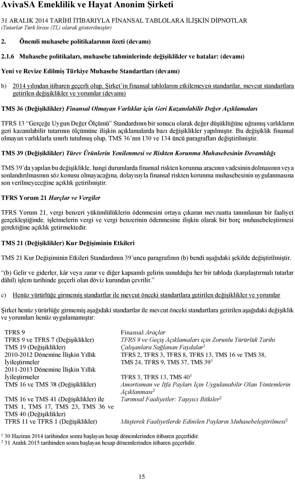 finansal tablolarını etkilemeyen standartlar, mevcut standartlara getirilen değişiklikler ve yorumlar (devamı) TMS 36 (Değişiklikler) Finansal Olmayan Varlıklar için Geri Kazanılabilir Değer