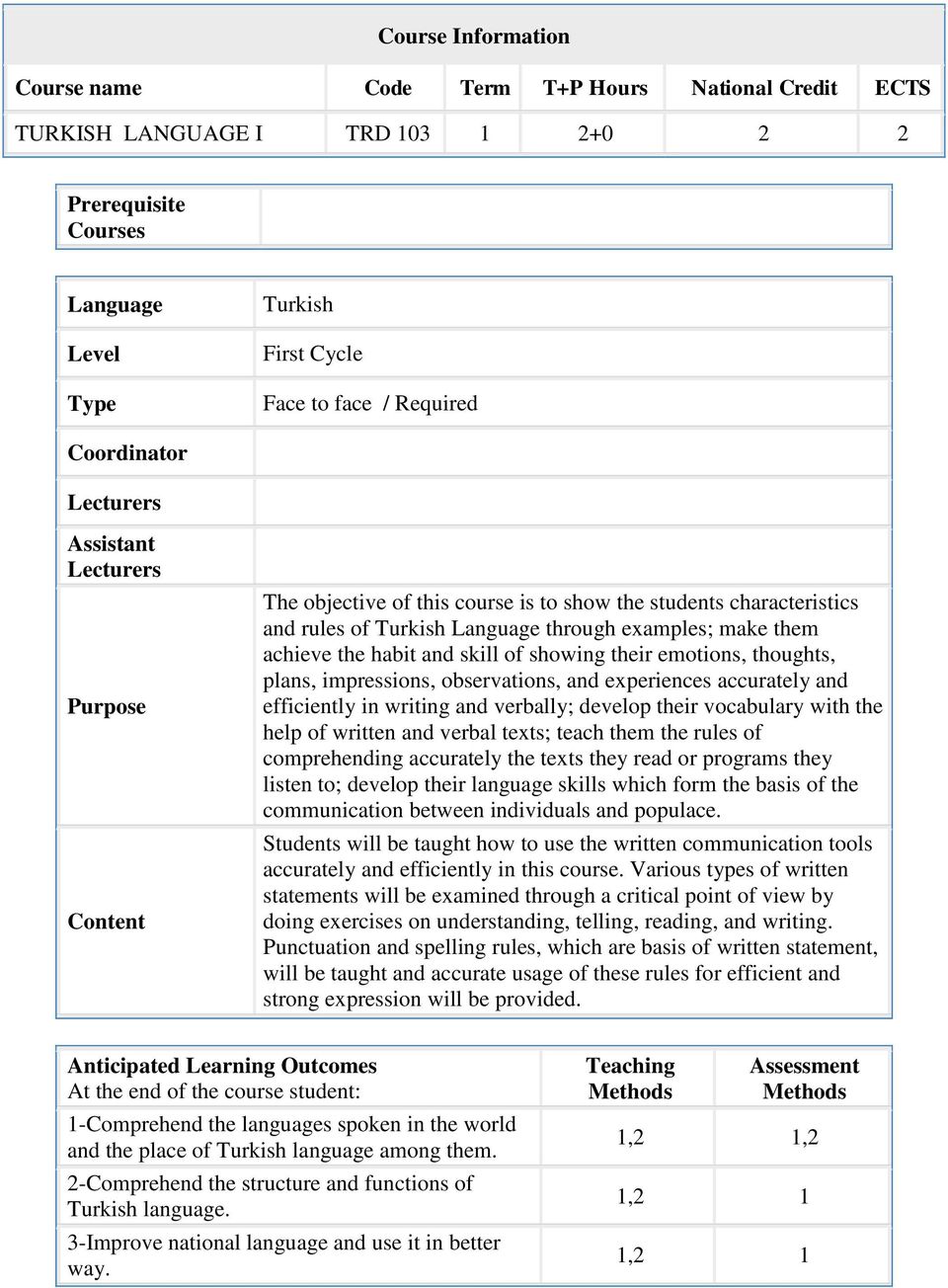 habit and skill of showing their emotions, thoughts, plans, impressions, observations, and experiences accurately and efficiently in writing and verbally; develop their vocabulary with the help of