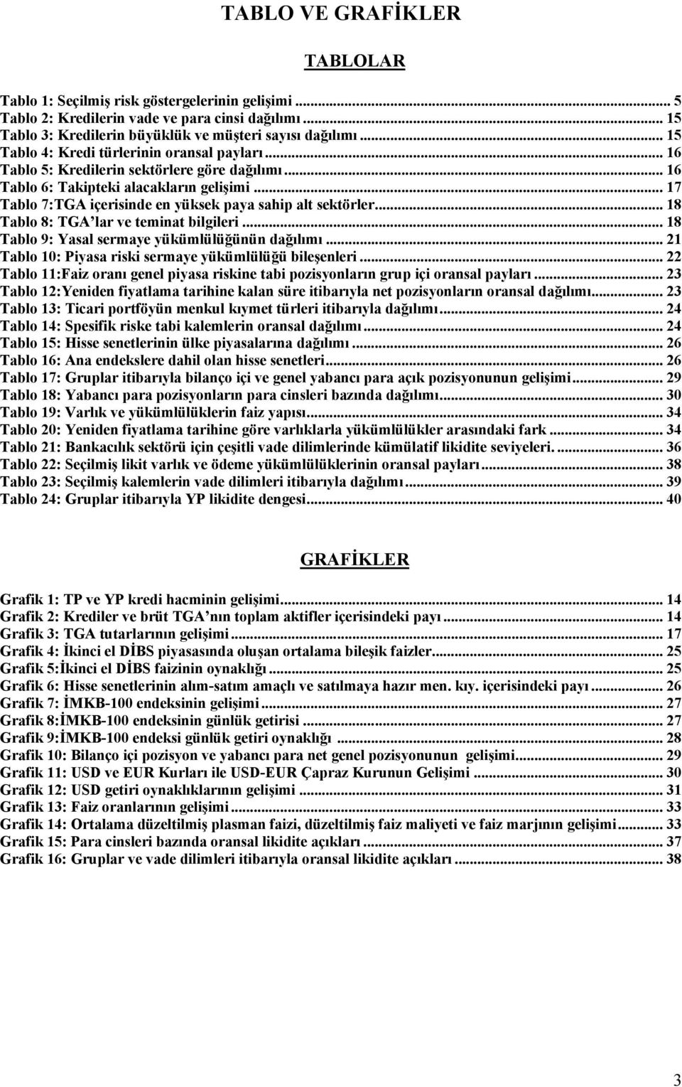 .. 17 Tablo 7:TGA içerisinde en yüksek paya sahip alt sektörler... 18 Tablo 8: TGA lar ve teminat bilgileri... 18 Tablo 9: Yasal sermaye yükümlülüğünün dağılımı.