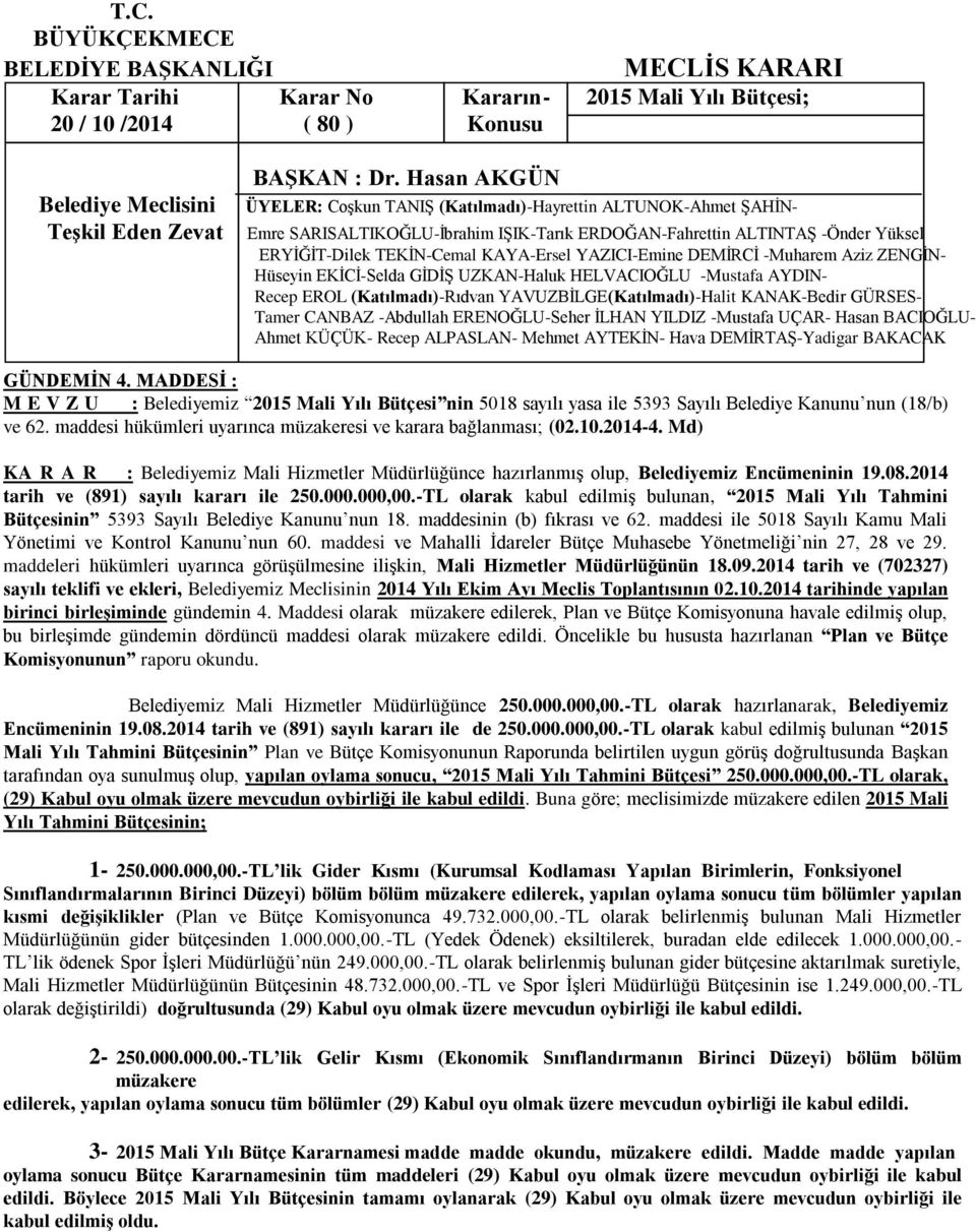 2014-4. Md) KA R A R : Belediyemiz Mali Hizmetler Müdürlüğünce hazırlanmıģ olup, Belediyemiz Encümeninin 19.08.2014 tarih ve (891) sayılı kararı ile 250.000.000,00.