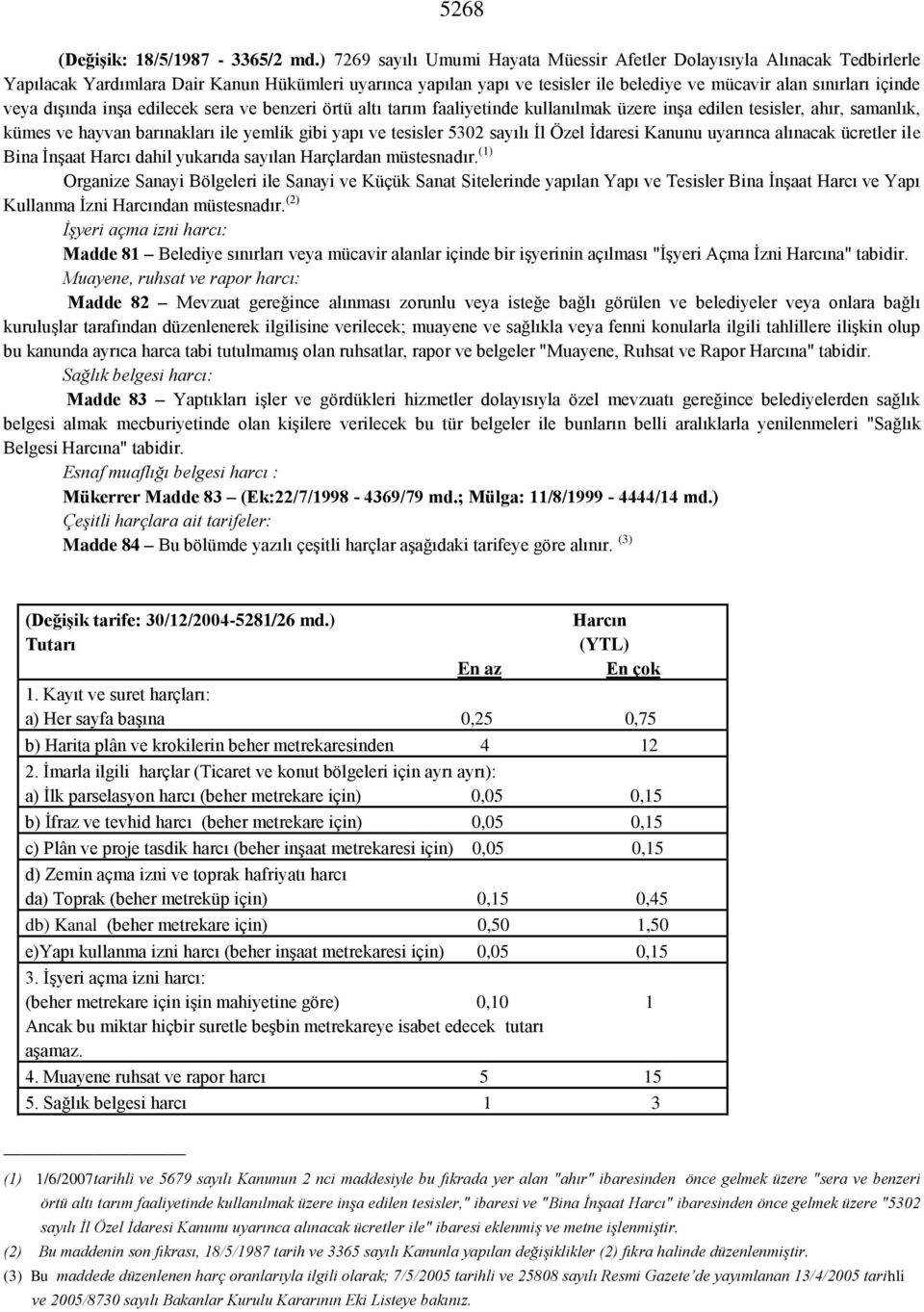 veya dışında inşa edilecek sera ve benzeri örtü altı tarım faaliyetinde kullanılmak üzere inşa edilen tesisler, ahır, samanlık, kümes ve hayvan barınakları ile yemlik gibi yapı ve tesisler 5302