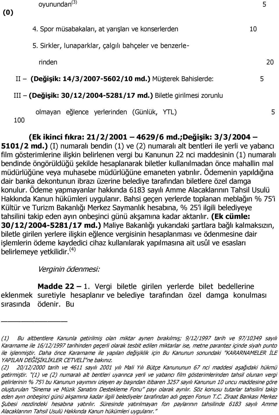 ;değişik: 3/3/2004 5101/2 md.