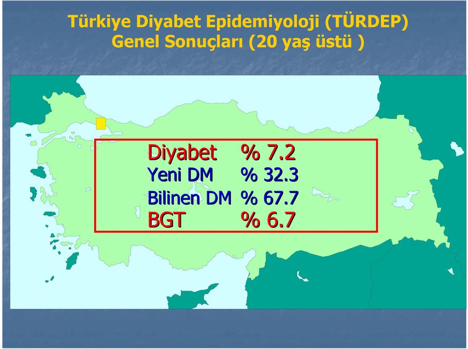 yaş üstü ) Diyabet % 7.