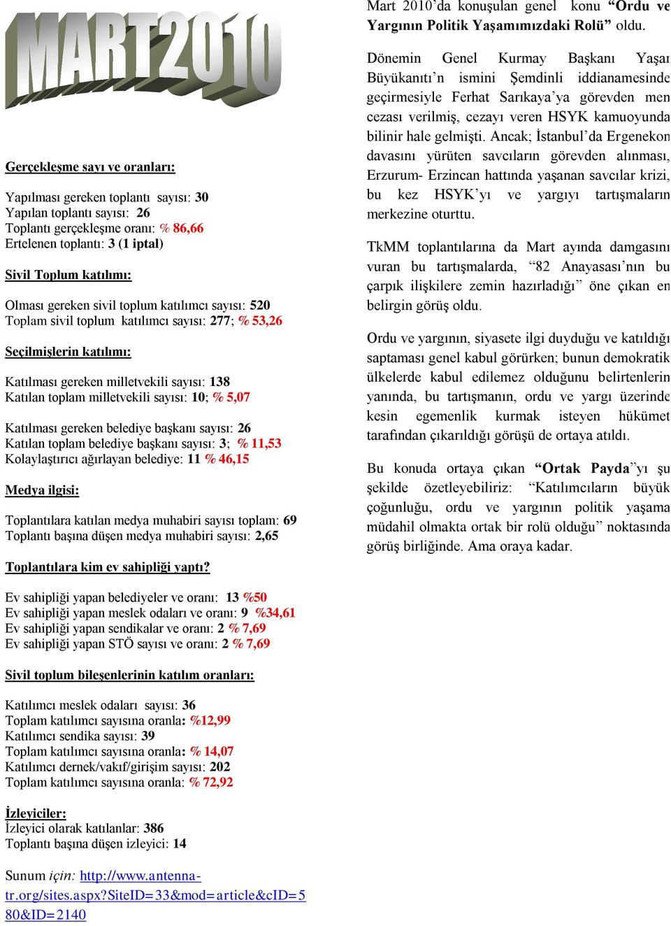 gereken sivil toplum katılımcı sayısı: 520 Toplam sivil toplum katılımcı sayısı: 277; % 53,26 Seçilmişlerin katılımı: Katılması gereken milletvekili sayısı: 138 Katılan toplam milletvekili sayısı: