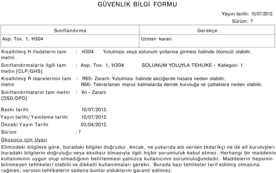 :  1, H304 SOLUNUM YOLUYLA TEHLİKE - Kategori 1 Kısaltılmış R ibarelerinin tam : R65- Zararlı: Yutulması halinde akciğerde hasara neden olabilir.