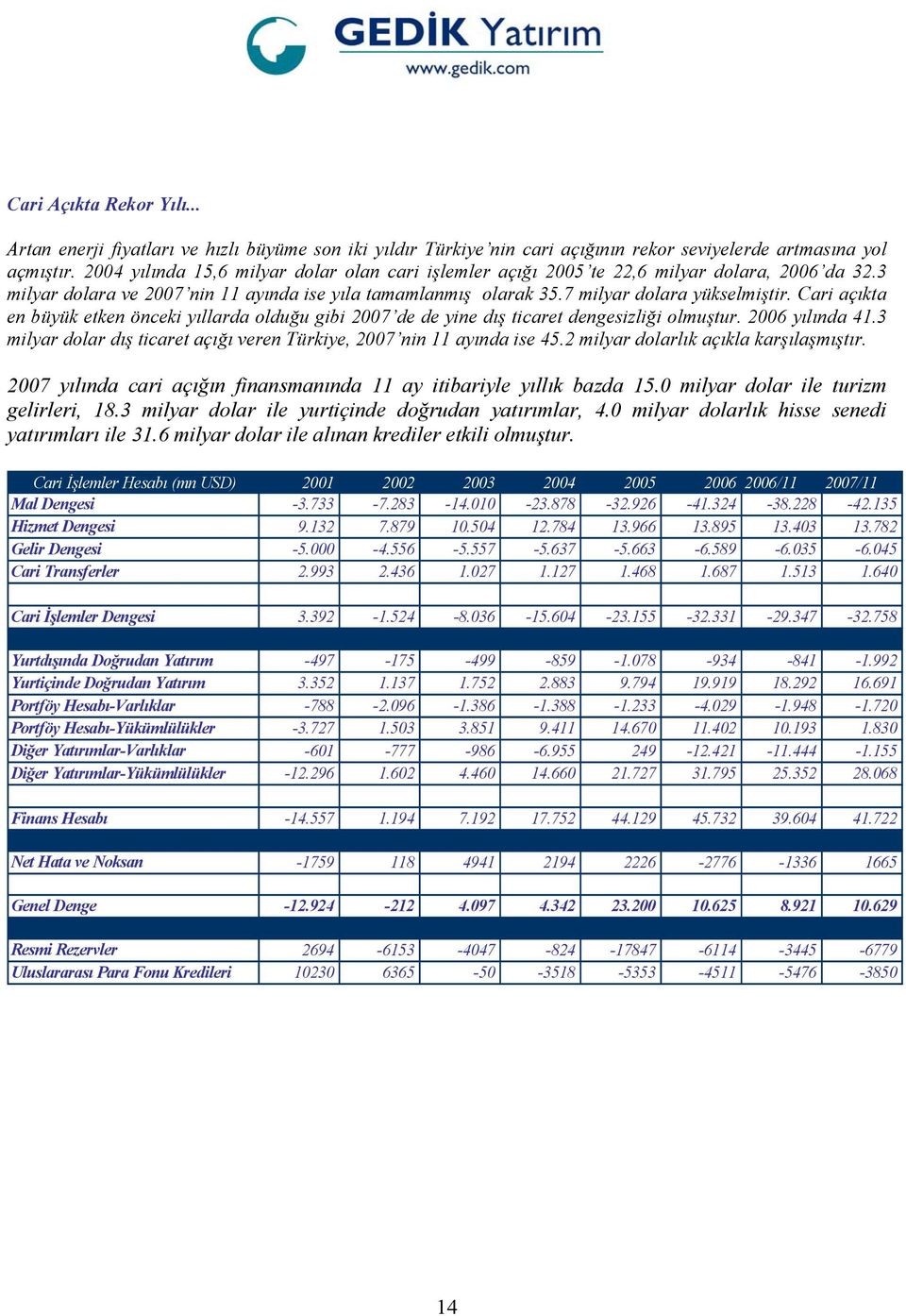 Cari açıkta en büyük etken önceki yıllarda olduğu gibi 2007 de de yine dış ticaret dengesizliği olmuştur. 2006 yılında 41.3 milyar dolar dış ticaret açığı veren Türkiye, 2007 nin 11 ayında ise 45.