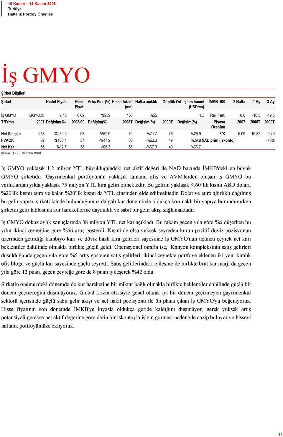 2 38 -%53.3 49 %29.8 NAD prim (iskonto) -75% Net Kar 55 %12.7 38 -%6.3 56 -%67.9 49 %66.7 Kaynak: HSBC Tahminleri, IMKB İş GMYO yaklaşık 1.