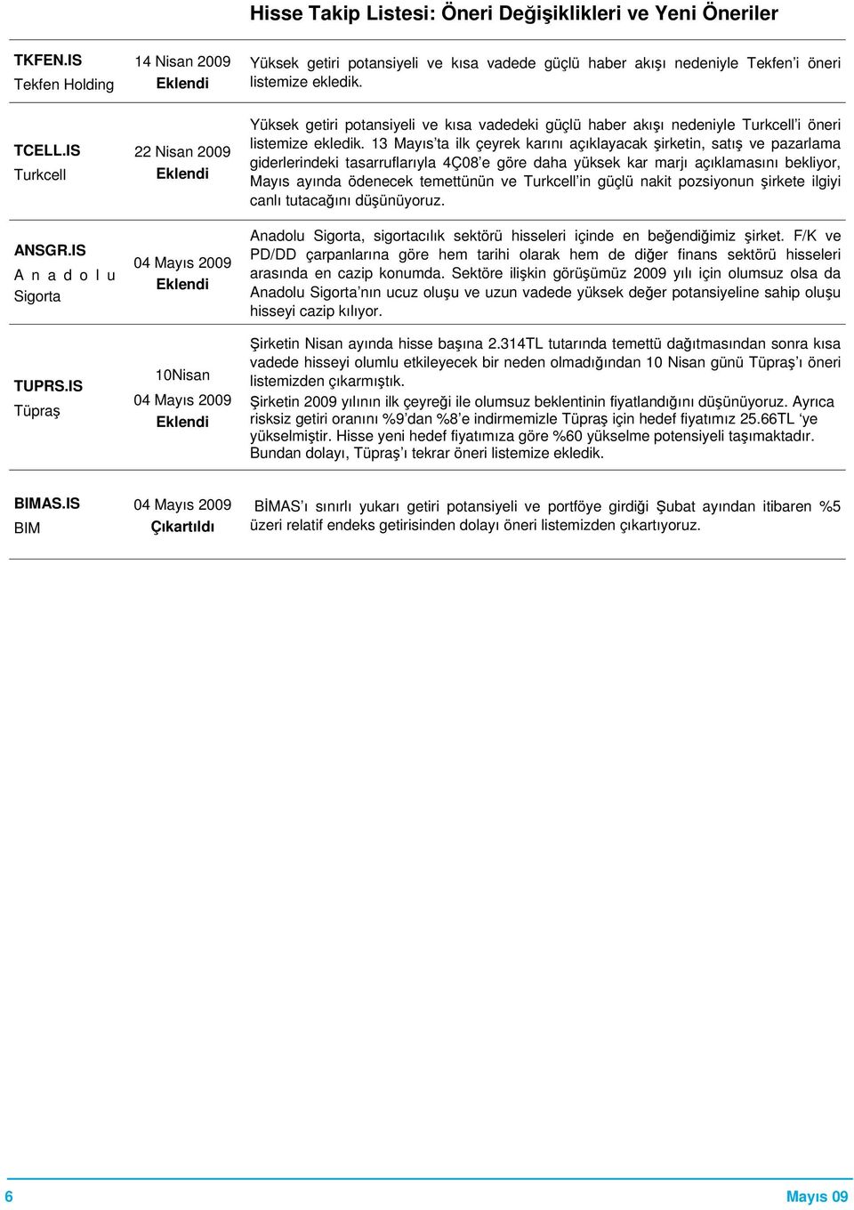 IS Turkcell 22 Nisan 2009 Eklendi Yüksek getiri potansiyeli ve kısa vadedeki güçlü haber akışı nedeniyle Turkcell i öneri listemize ekledik.