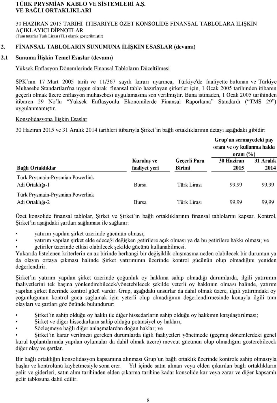 Türkiye Muhasebe Standartları'na uygun olarak finansal tablo hazırlayan şirketler için, 1 Ocak 2005 tarihinden itibaren geçerli olmak üzere enflasyon muhasebesi uygulamasına son verilmiştir.