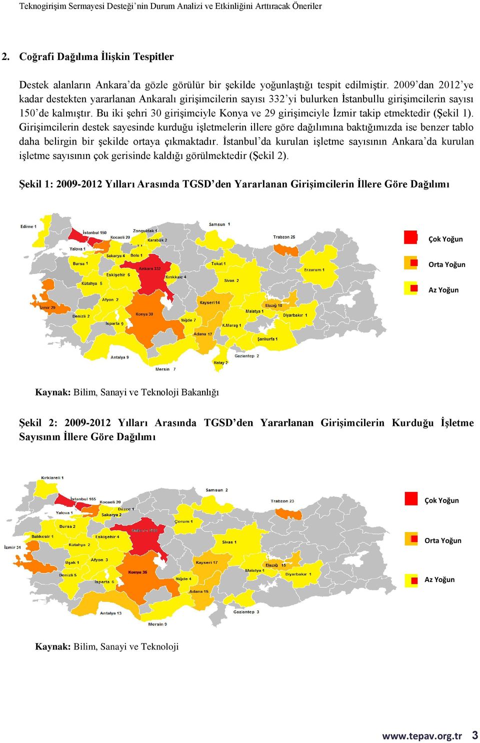 Bu iki şehri 30 girişimciyle Konya ve 29 girişimciyle İzmir takip etmektedir (Şekil 1).