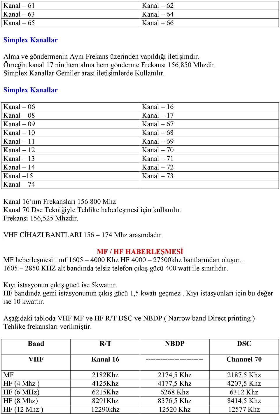 Simplex Kanallar Kanal 06 Kanal 16 Kanal 08 Kanal 17 Kanal 09 Kanal 67 Kanal 10 Kanal 68 Kanal 11 Kanal 69 Kanal 12 Kanal 70 Kanal 13 Kanal 71 Kanal 14 Kanal 72 Kanal 15 Kanal 73 Kanal 74 Kanal 16 nn