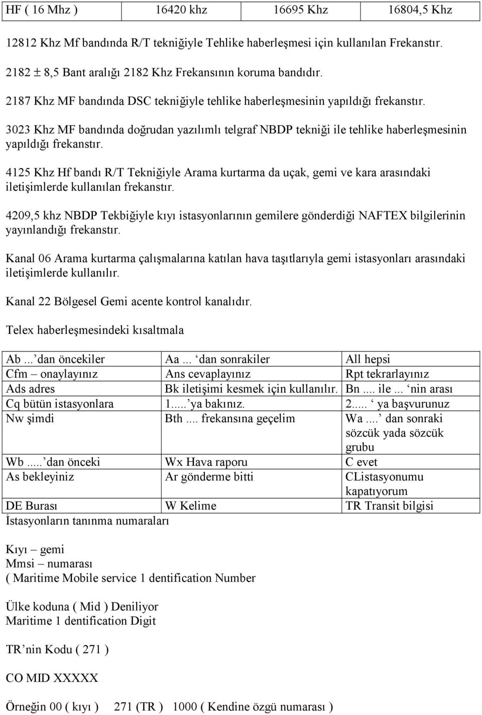 4125 Khz Hf band R/T Tekniiyle Arama kurtarma da uçak, gemi ve kara arasndaki iletiimlerde kullanlan frekanstr.