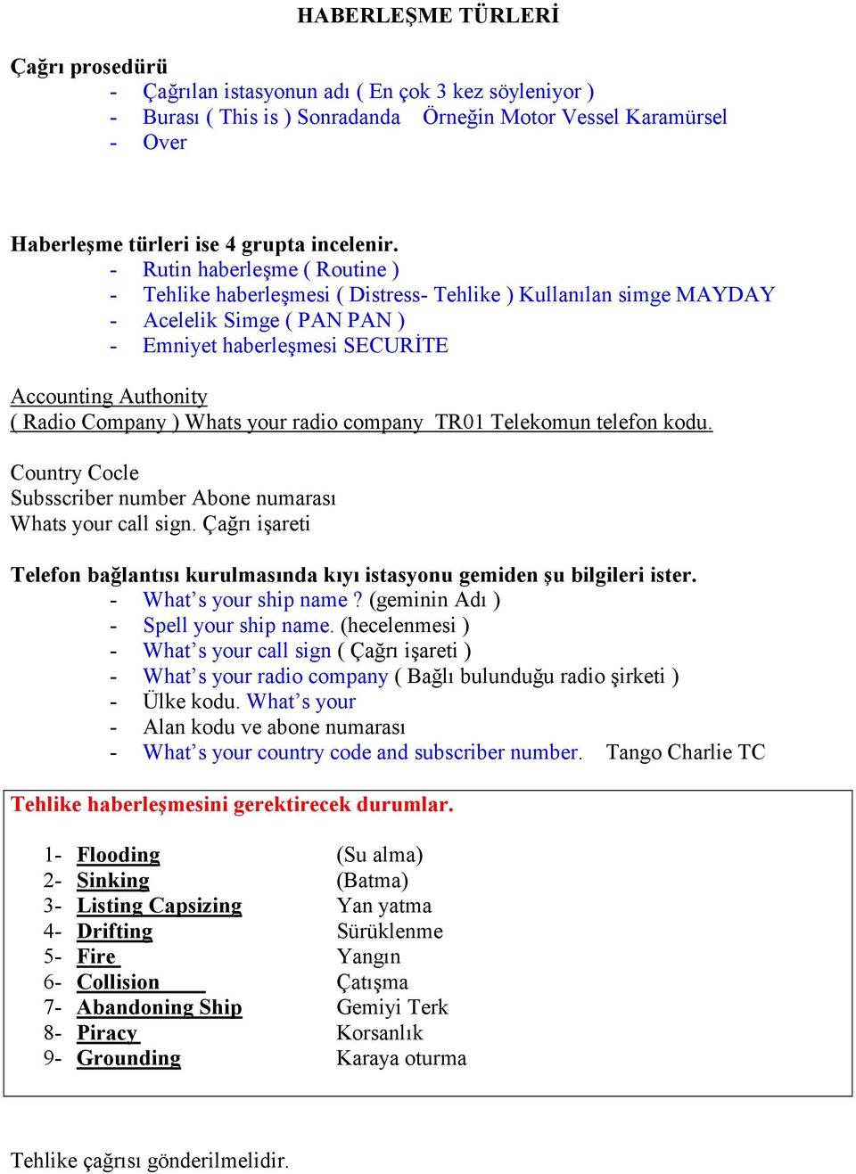 Whats your radio company TR01 Telekomun telefon kodu. Country Cocle Subsscriber number Abone numaras Whats your call sign.