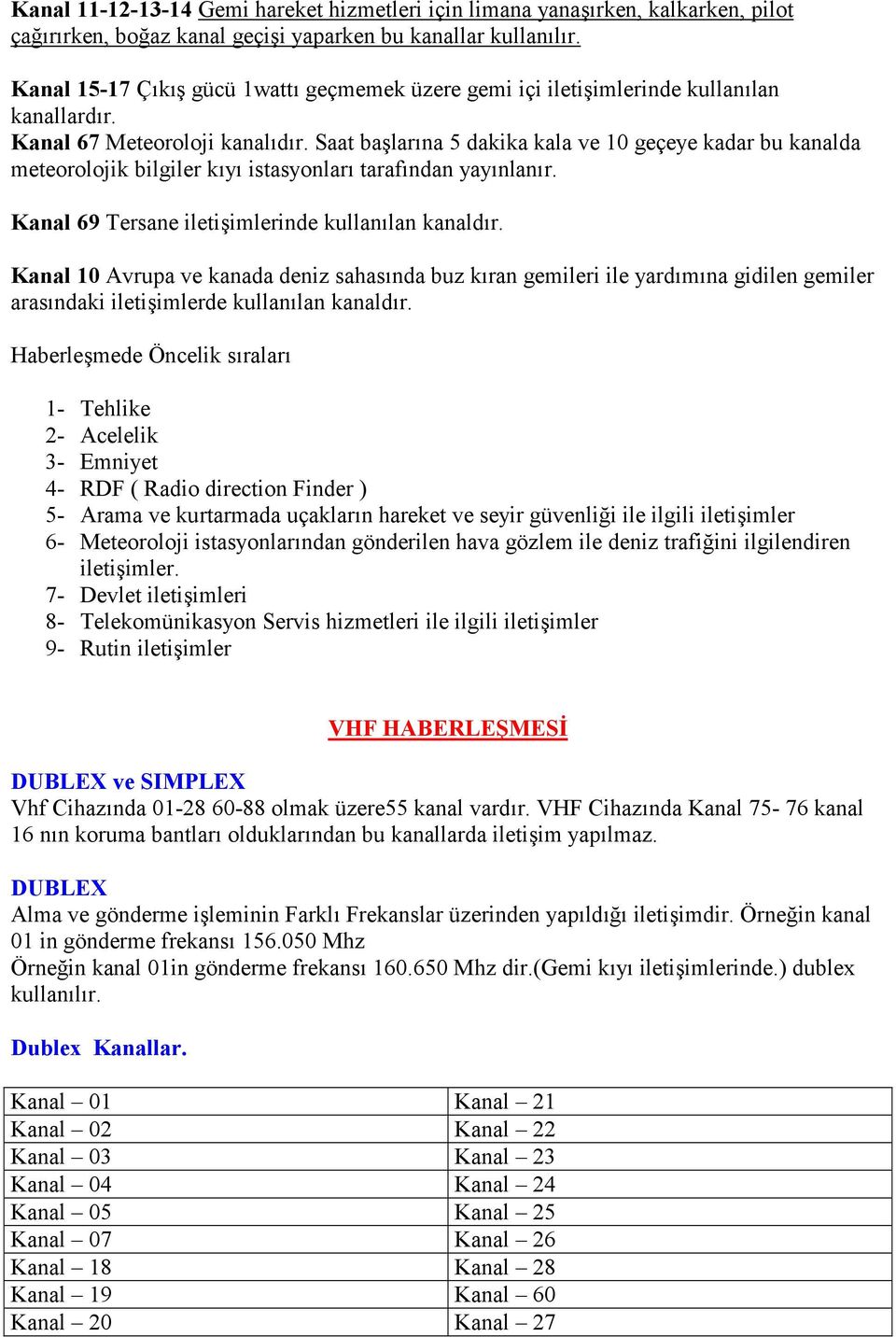 Saat balarna 5 dakika kala ve 10 geçeye kadar bu kanalda meteorolojik bilgiler ky istasyonlar tarafndan yaynlanr. Kanal 69 Tersane iletiimlerinde kullanlan kanaldr.