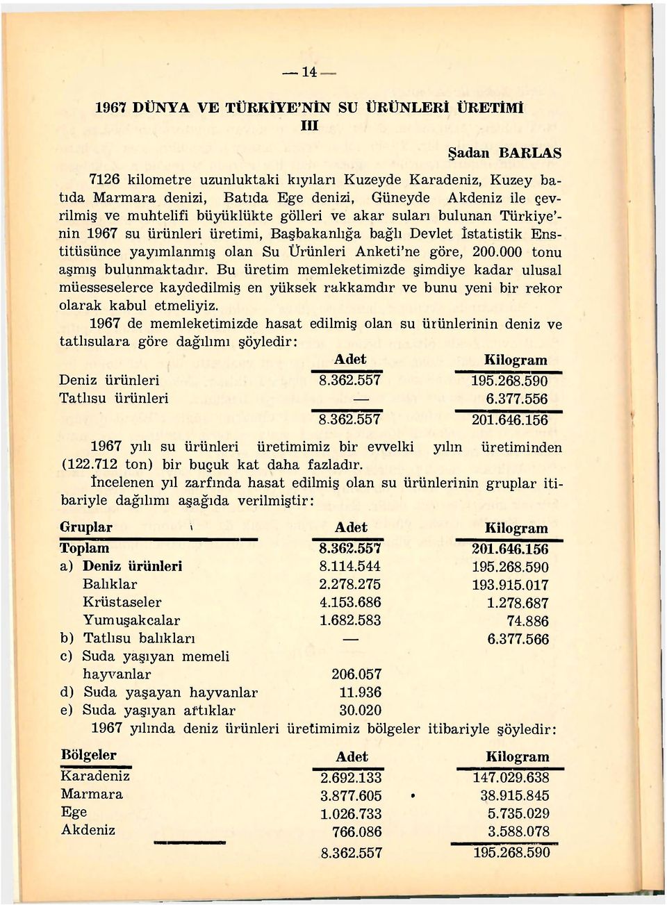 000 tonu aşmış bulunmaktadır. Bu üretim memleketimizde şimdiye kadar ulusal müesseselerce kaydedilmiş en yüksek rakkamdır ve bunu yeni bir rekor olarak kabul etmeliyiz.