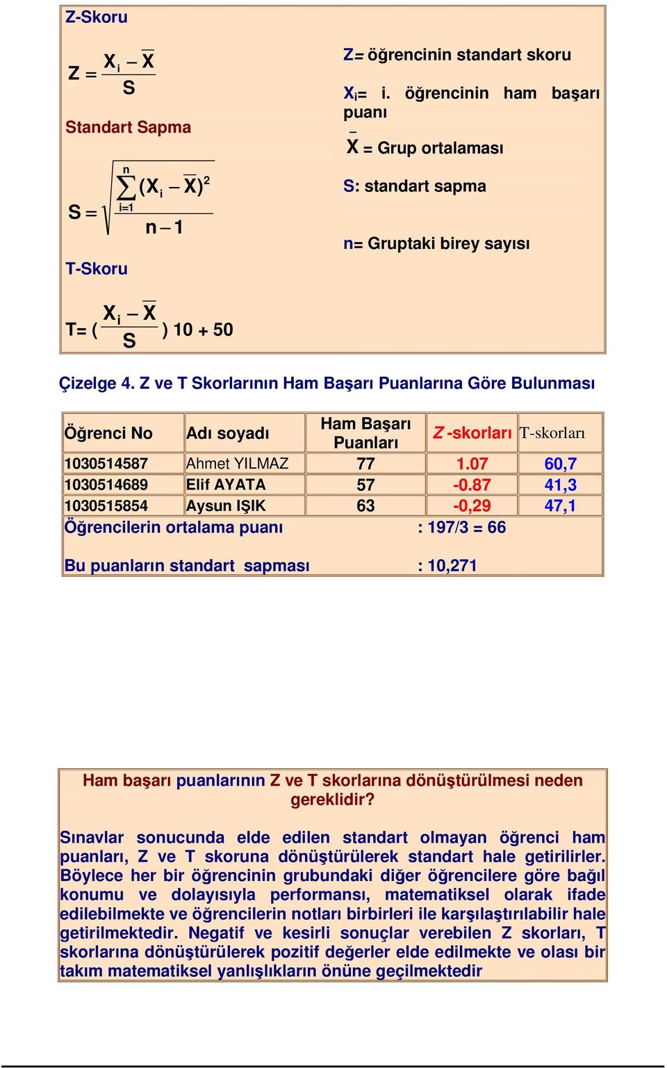 Z ve T Skorlarının Ham Baarı Puanlarına Göre Bulunması Örenci No Adı soyadı Ham Baarı Puanları Z -skorları T-skorları 1030514587 Ahmet YILMAZ 77 1.07 60,7 1030514689 Elif AYATA 57-0.